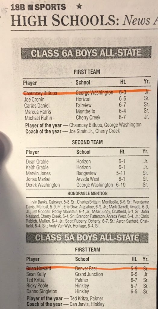 Youth basketball development program