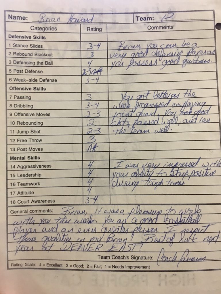 Youth athletes at Basketball Tao Dojo